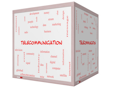 电信词云观 3d 多维数据集白板