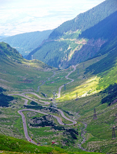 高山道