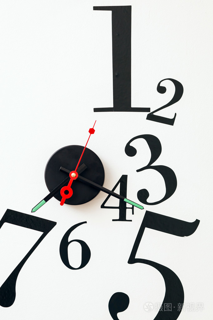 时钟特写