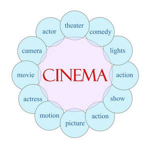 电影院圆形词概念