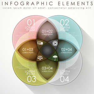 抽象圈图表