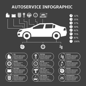 汽车汽车服务信息图表设计元素