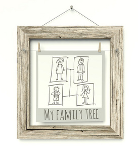 老木相片框架家族树图片