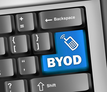 键盘图 byod