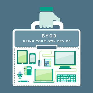 byod 平面设计理念