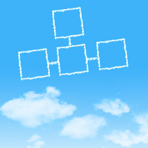 云形图标与蓝蓝的天空背景上的设计