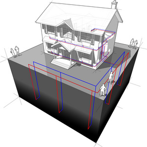 土壤源热泵图