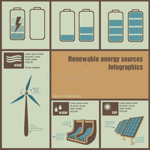 能源信息图表