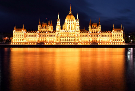 在晚上的议会，布达佩斯，匈牙利