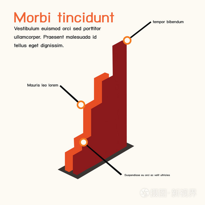 infograph，业务光柱