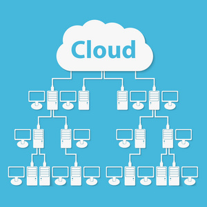 矢量云计算概念。现代设计模板