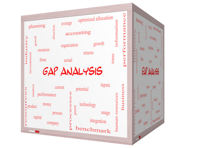 差距分析词云概念上的 3d 多维数据集白板