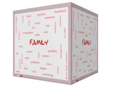 对家庭一词云概念的 3d 多维数据集白板