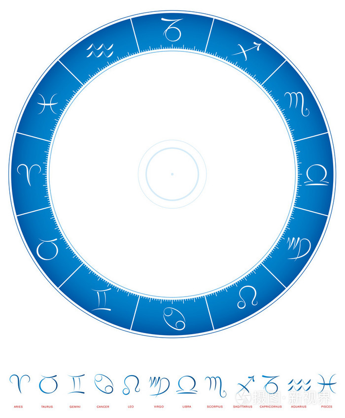 占星术黄道十二宫书法