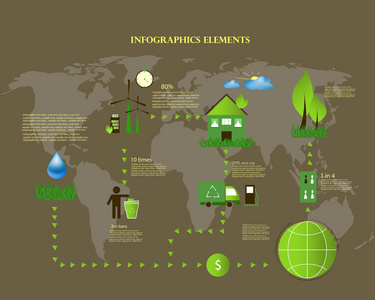 绿色能源 生态信息图形集合