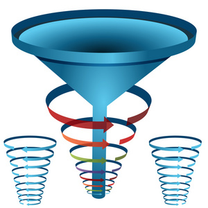 箭头漏斗图