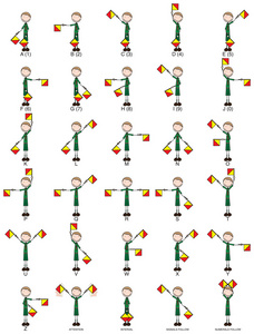 信号量字母表两个旗旗语信号照片