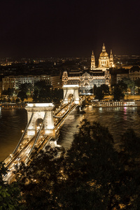 在匈牙利首都布达佩斯的全景