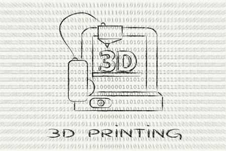 3d 打印机