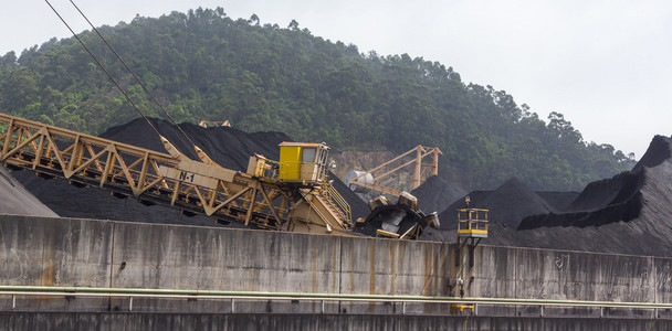 矿井中煤的巨大 excavator