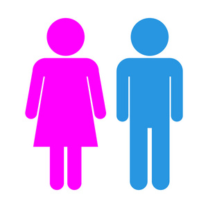 男性和女性的图标