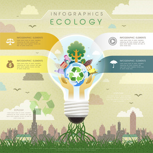 平面设计生态灯泡图表