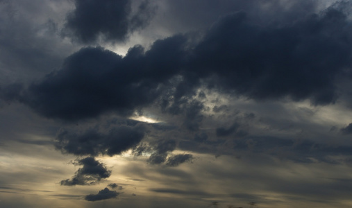 波罗的海多云日落
