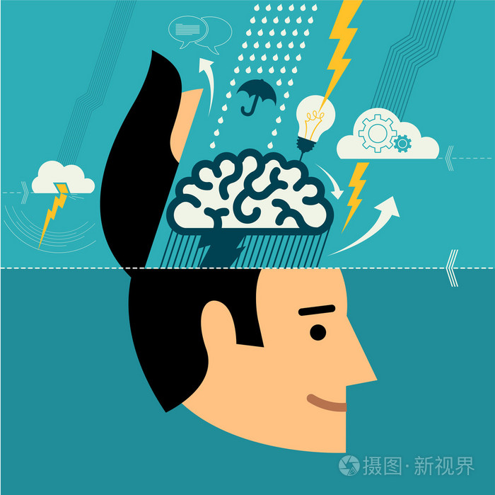 创造性的头脑风暴过程的概念