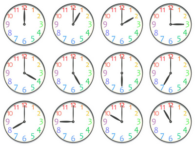 钟表的演变过程图图片