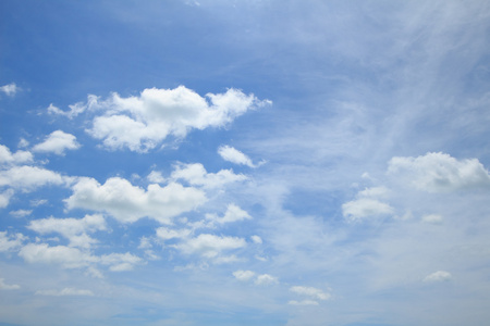 蓝色的天空和洁白的云朵背景