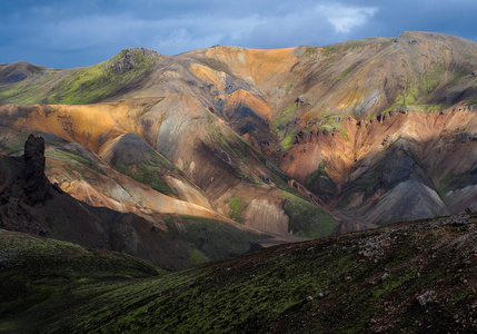 landmannalaugar fjallabak 性质