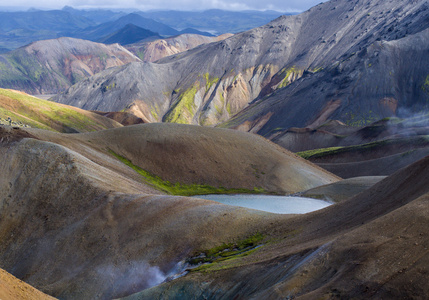 landmannalaugar fjallabak 性质