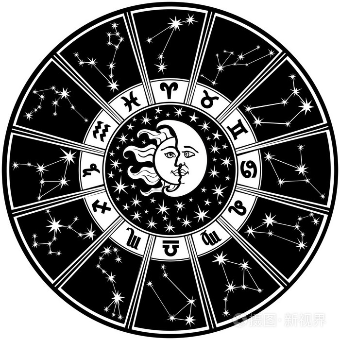 黄道十二宫标志和constellationshoroscopecircleblack和白色