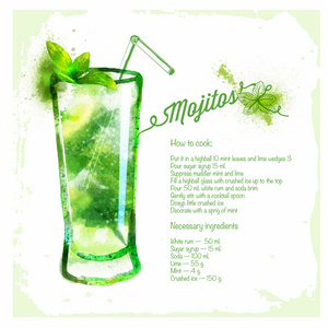 mojito drinkar仪式akvarell