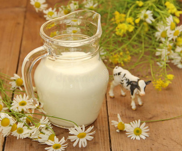 罐装的牛奶罐装牛奶照片