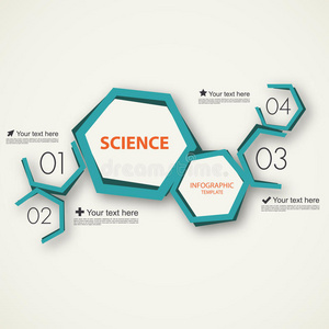 科学信息图模板