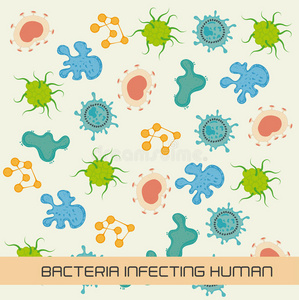 细菌设计