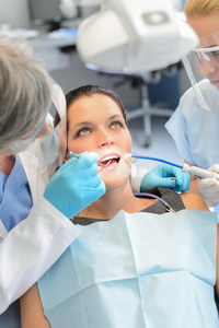 牙科小组检查女性患者牙齿