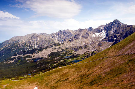 塔特拉高山