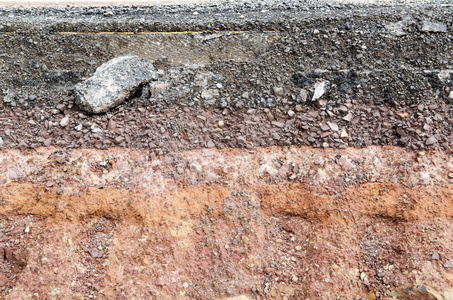 土壤剖面和土层图片