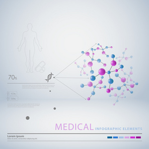 医疗信息图表元素