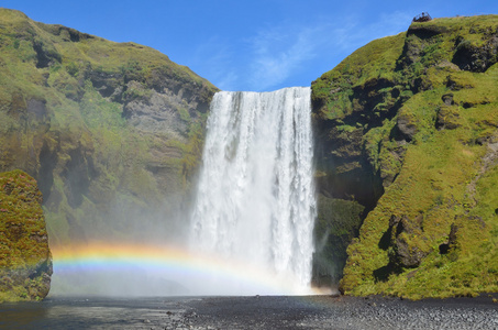 冰岛，斯科加瀑布瀑布，参观人数最多的国家