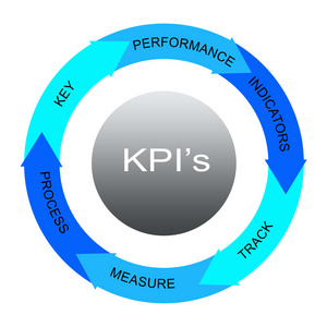 kpi 的蓝字圈概念