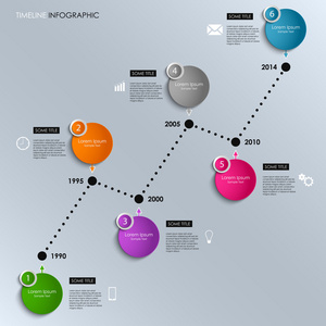 时间线信息图形彩色圆模板