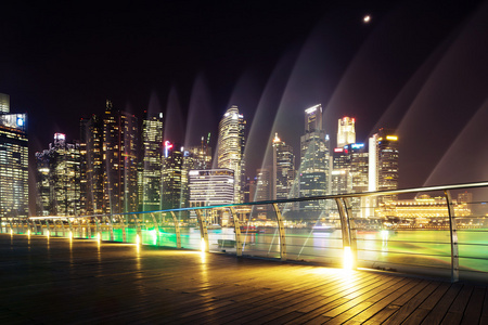 在夜间繁华市区的城市景象