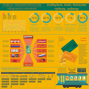 公共交通信息图表。有轨电车 无轨电车 地铁