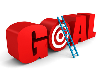 快捷市场目标文本与目标照片