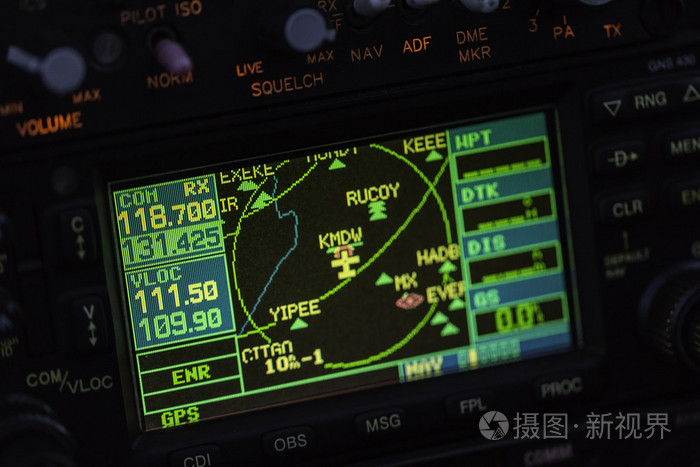 直升机上的航空电子设备仪器仪表面板