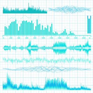 声波设定。音乐背景。每股收益10