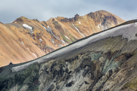 在 Landmannalaugar 熔岩景观岭